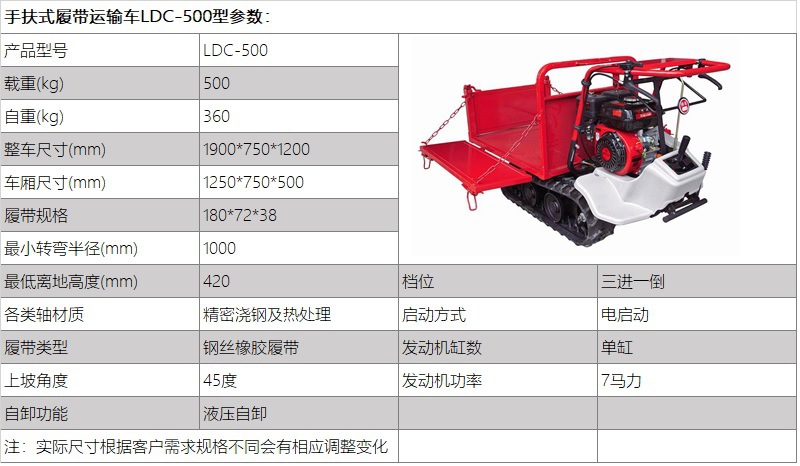 500參數修改.jpg