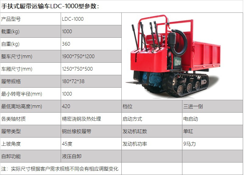 1000參數.jpg
