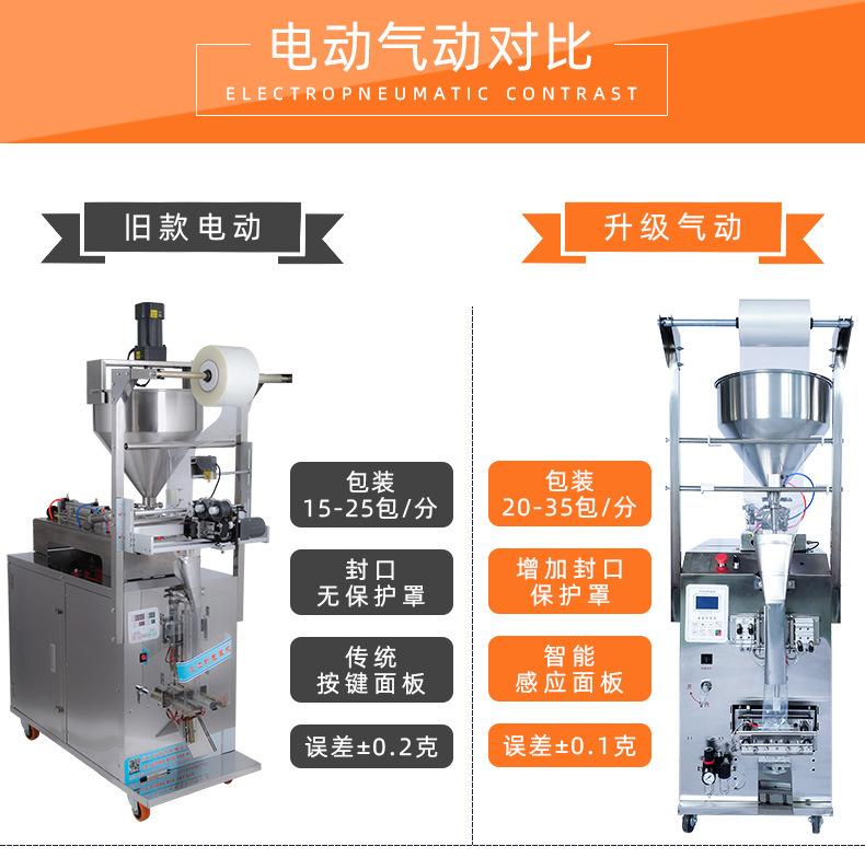 膏體包裝機(jī)（背封）_03.jpg