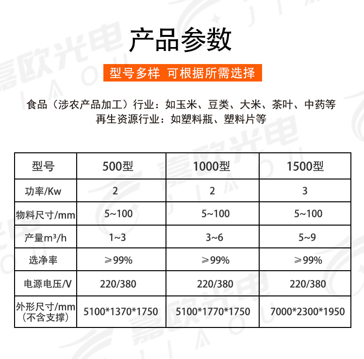 履帶式色選機_08.jpg