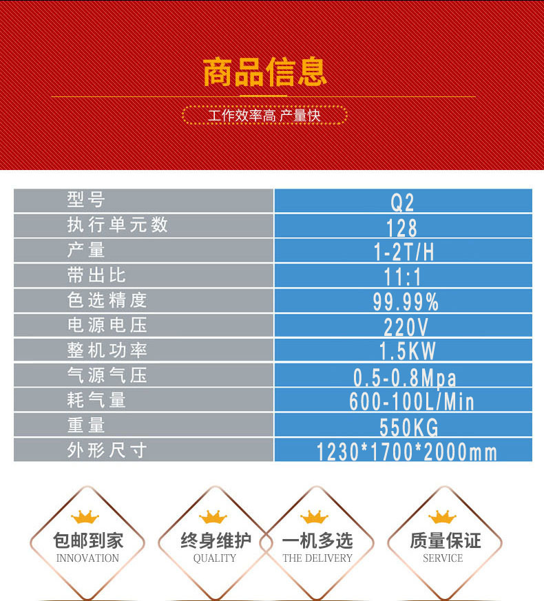 Q2詳情頁(yè)2