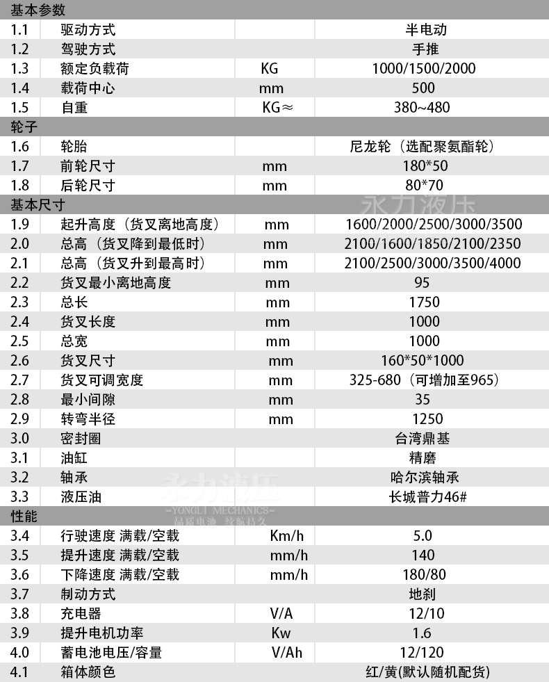永半電動(dòng)詳情_(kāi)11