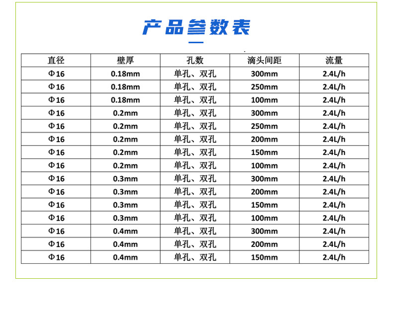 農(nóng)達三版_04.jpg