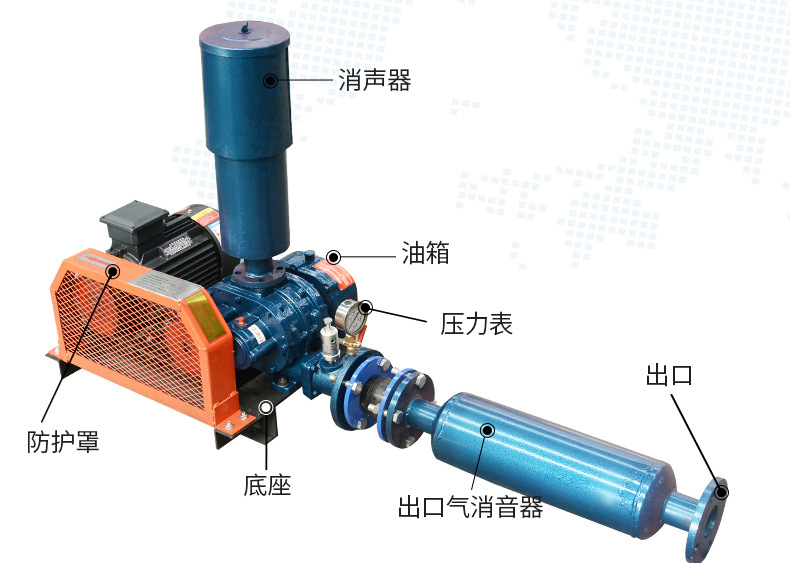 羅茨鼓風(fēng)機(jī)4_07.jpg