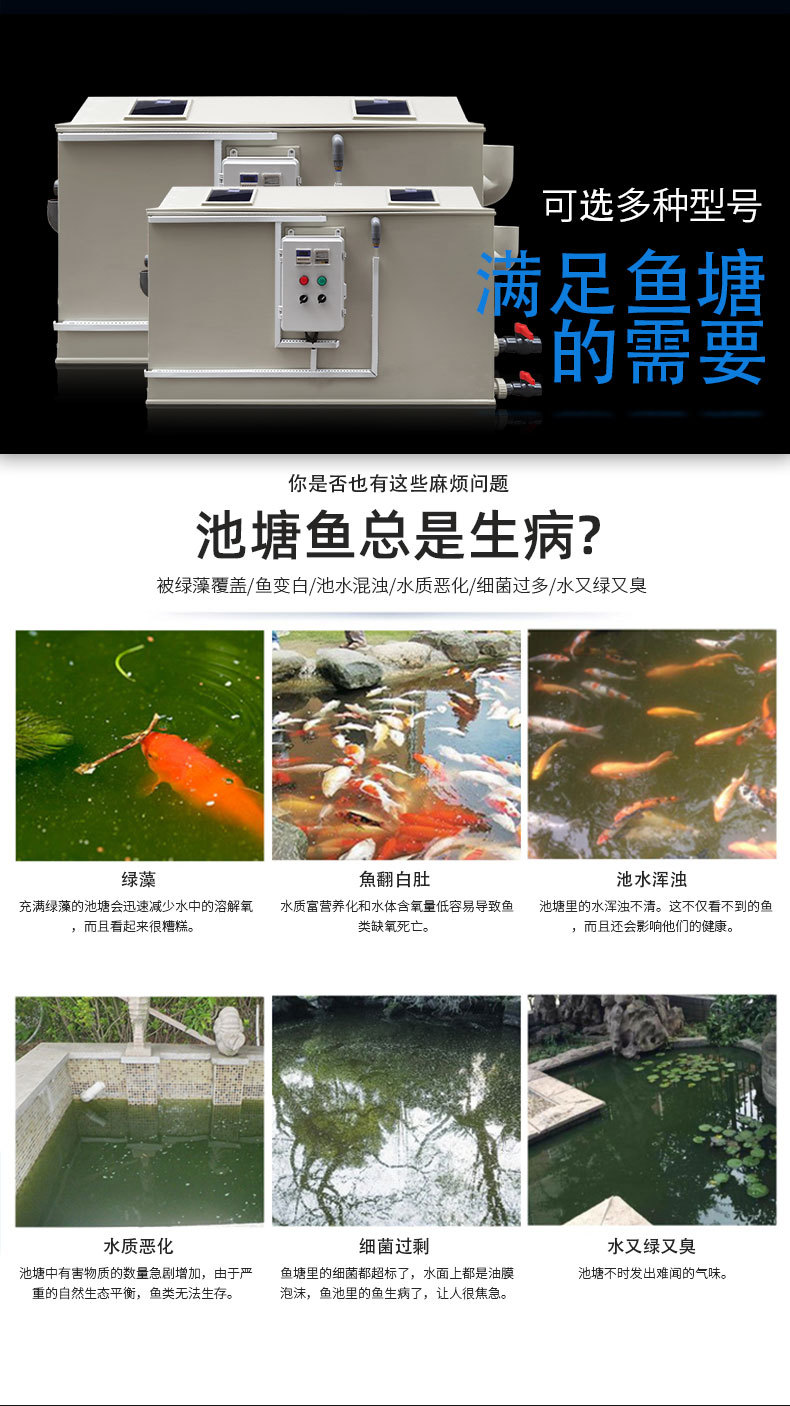 PP錦鯉一體機（微濾機）---中文_02.jpg