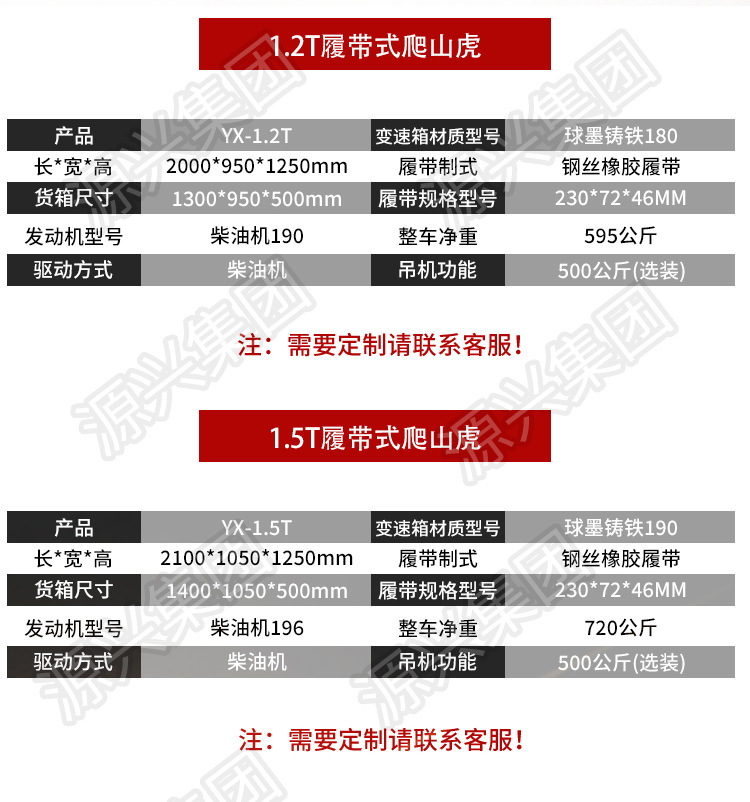 運輸車詳情_05.jpg