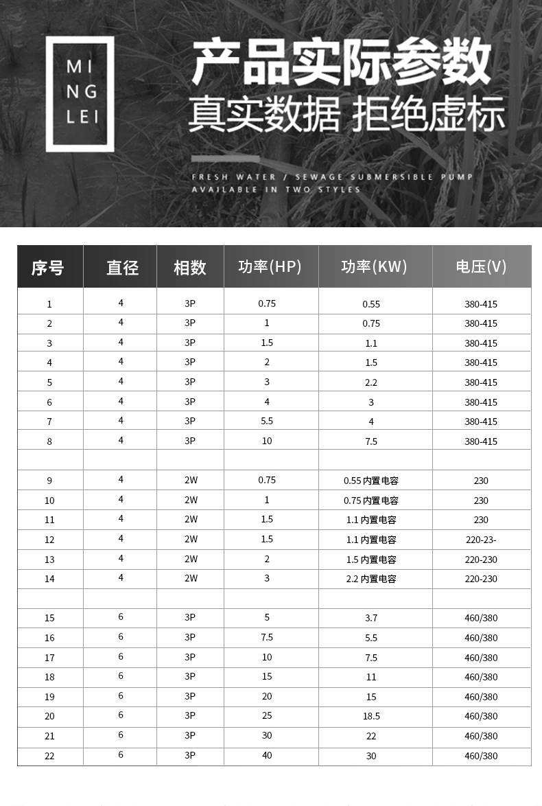 優化過的富蘭克林點解詳情_11.jpg