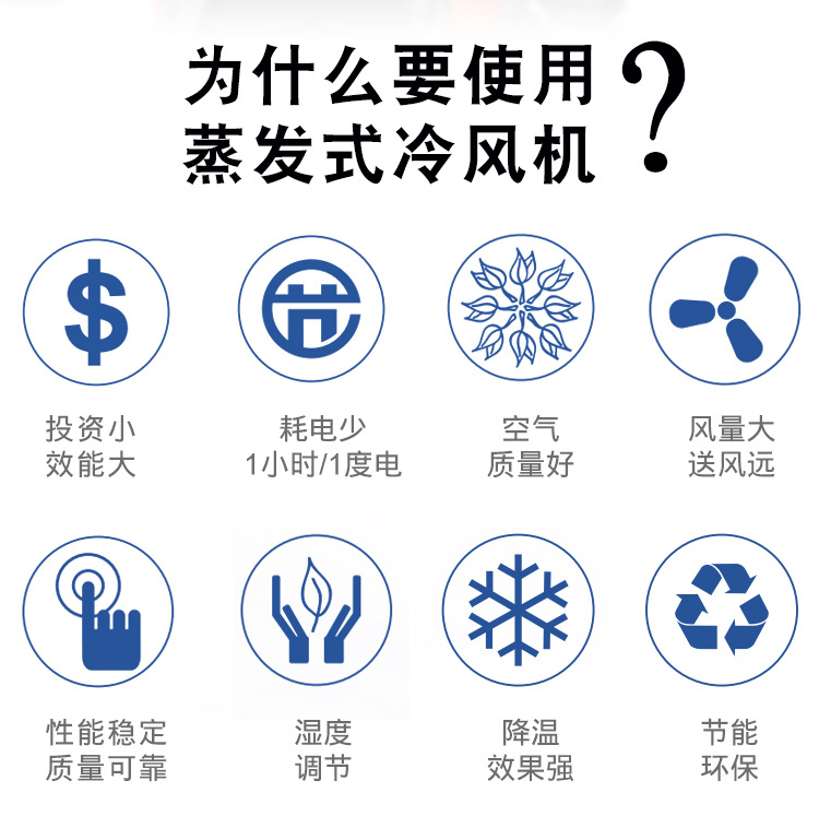 環保空調