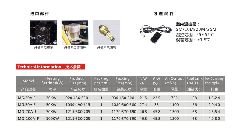 9-1燃油暖氣機參數.png