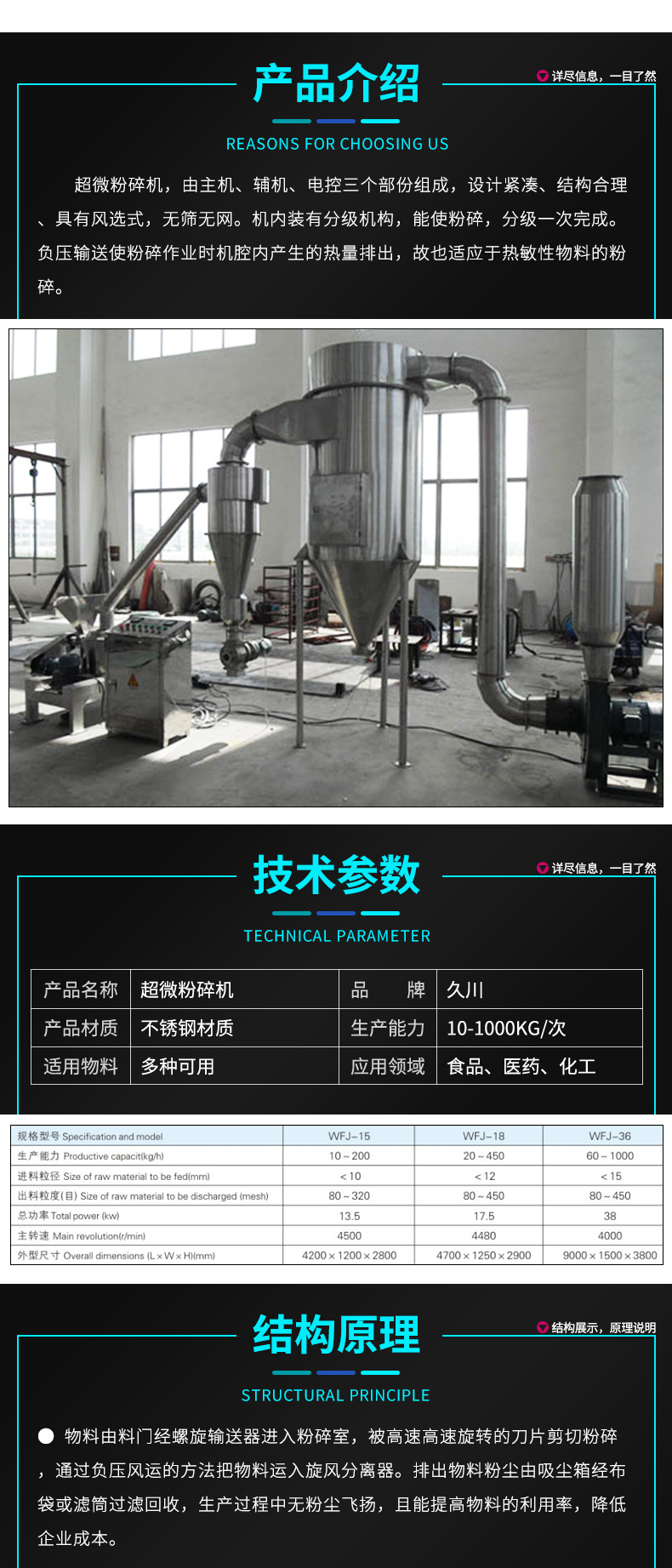 超微粉碎機_02.jpg