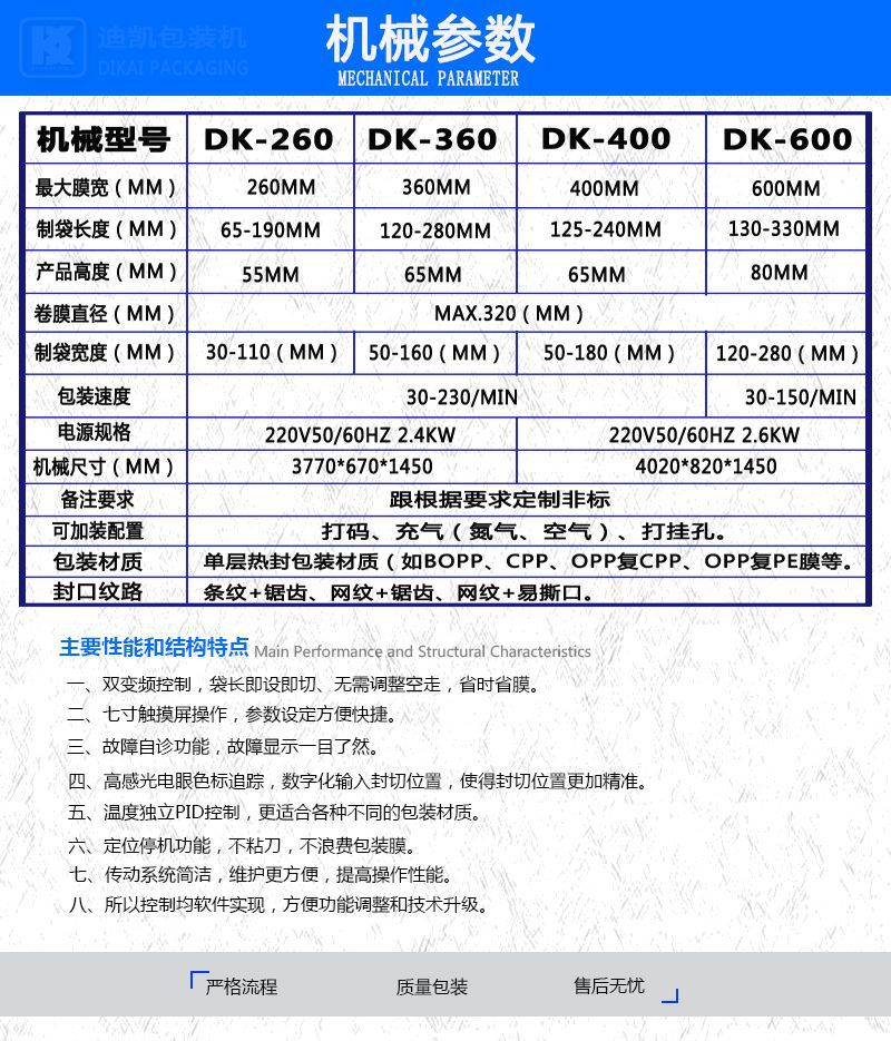 機械參數表.jpg