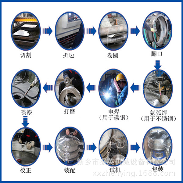 1.公司簡介