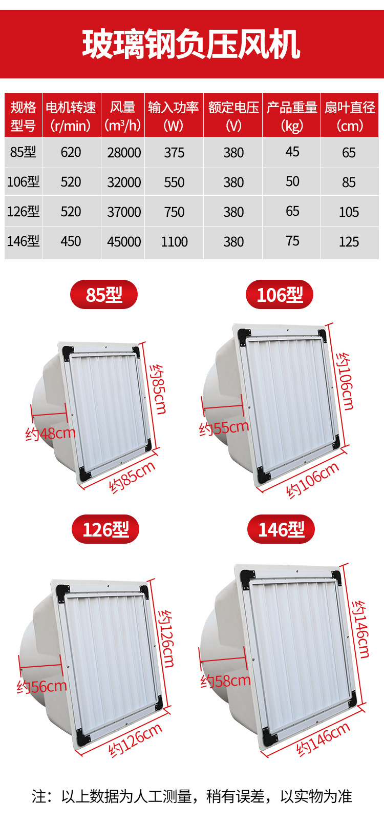 負(fù)壓風(fēng)機(jī)水簾大全詳情_(kāi)07.jpg