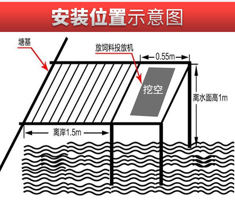 桂漁之家對蝦專用投料機詳情_17.png