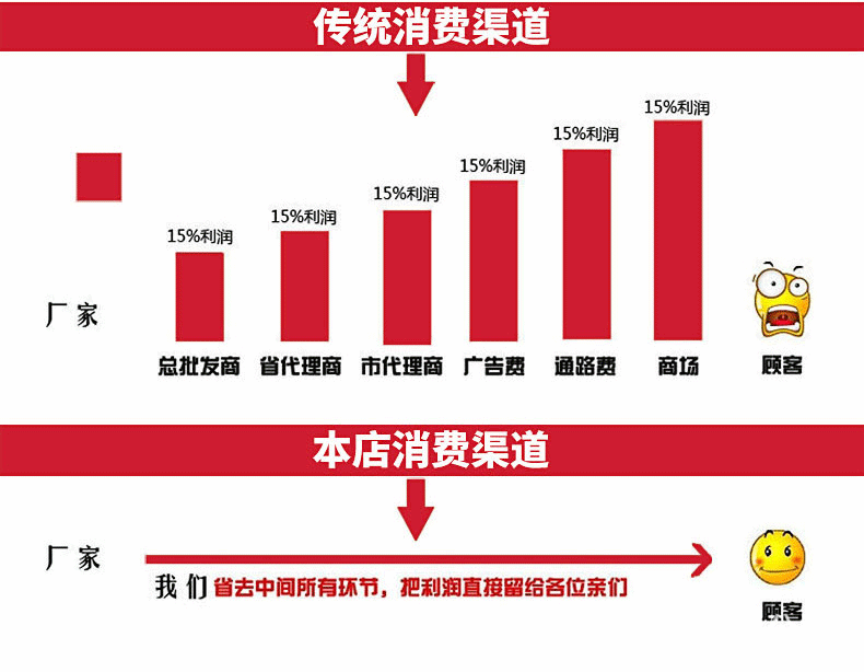 不銹鋼削皮機_09.gif