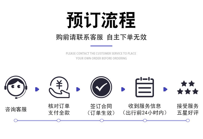 預(yù)定流程