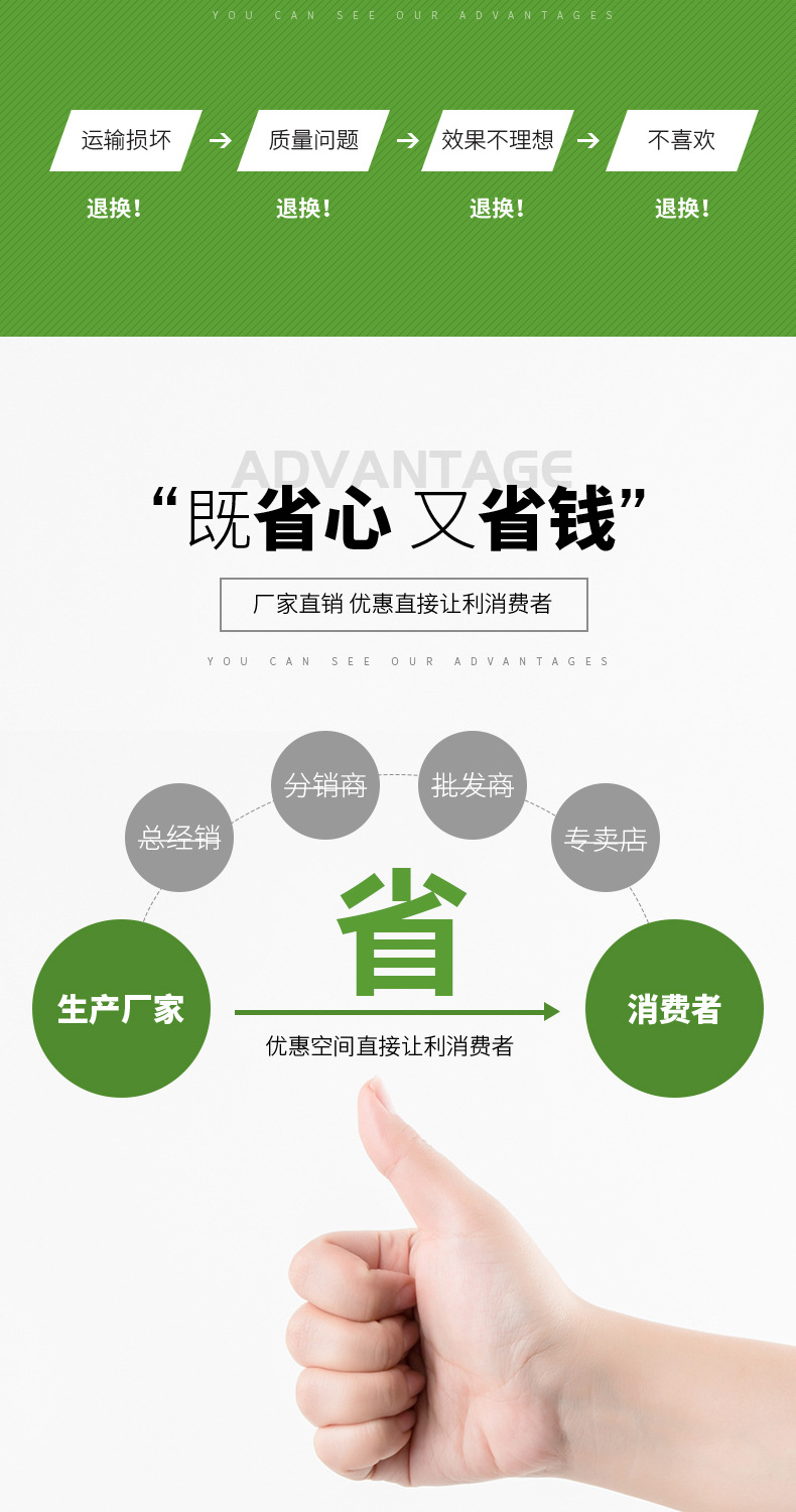 優勢2