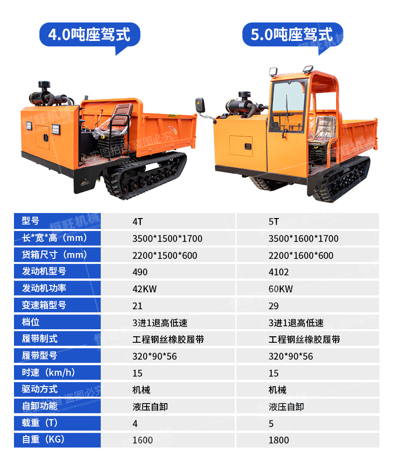 履帶運輸車詳情頁790_06.jpg