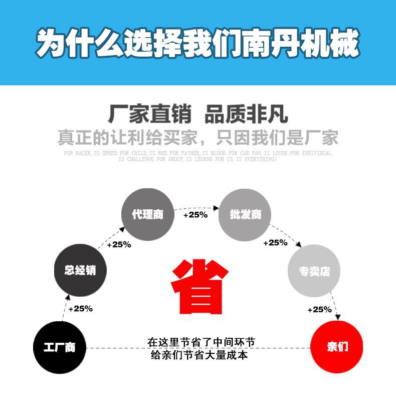 廠家直銷.jpg