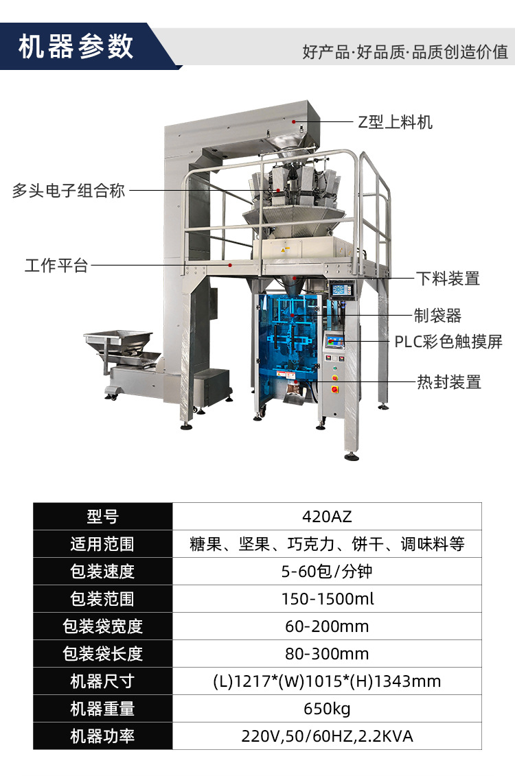 420AZ顆粒機(jī)詳情頁(yè)_03