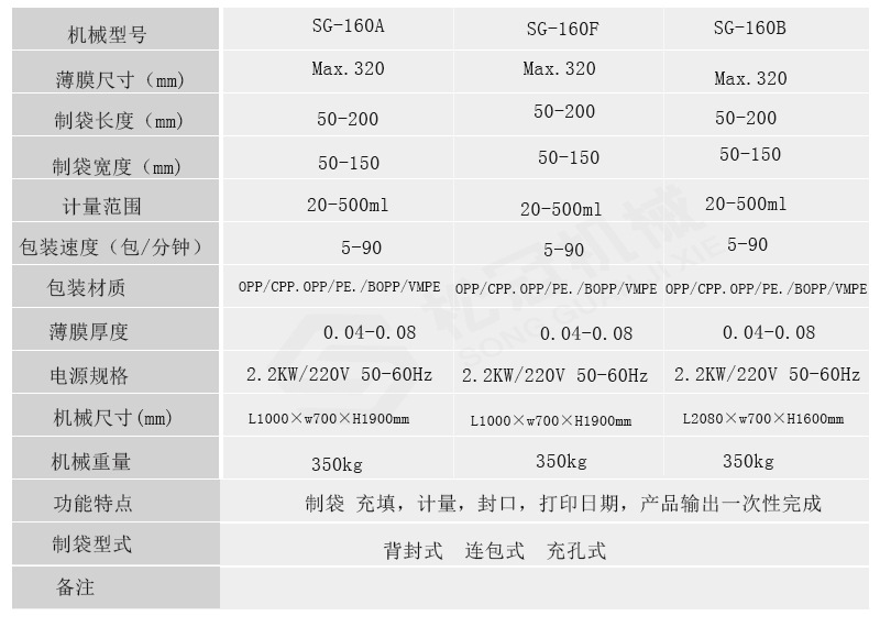 160F參數.jpg
