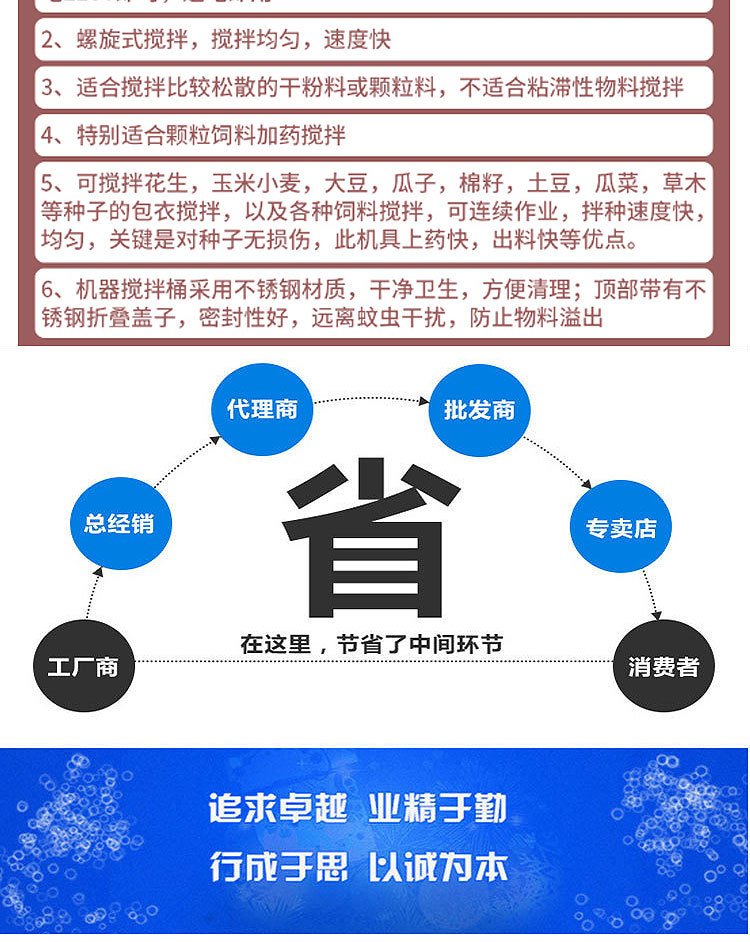 攪拌機詳情_15