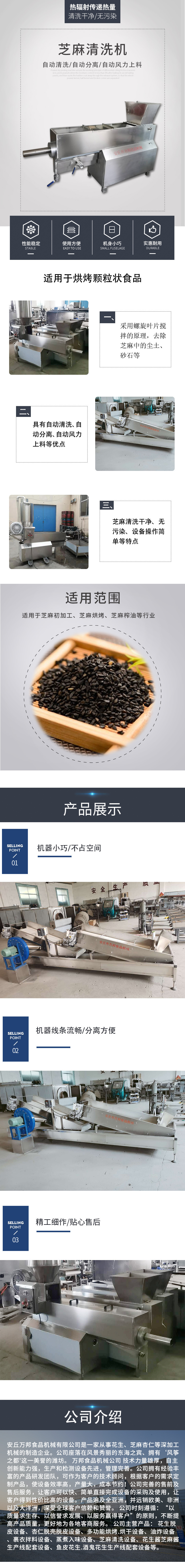 清洗機