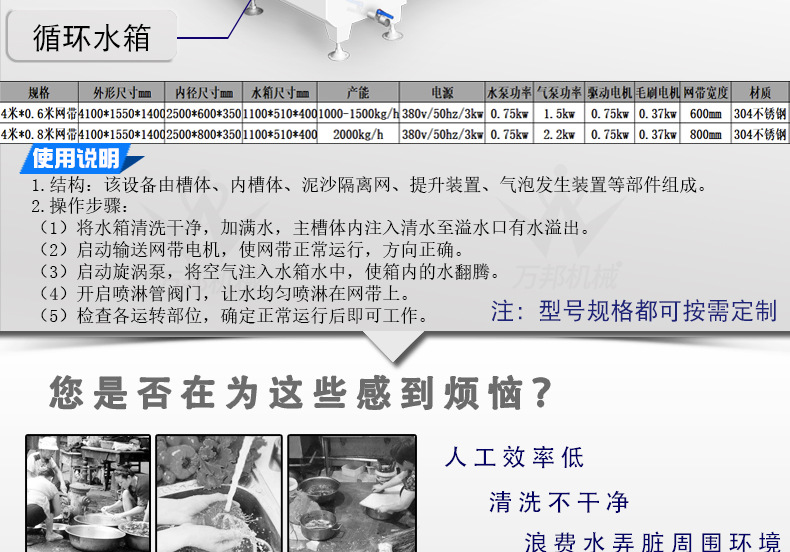 萬(wàn)邦詳情_05.jpg