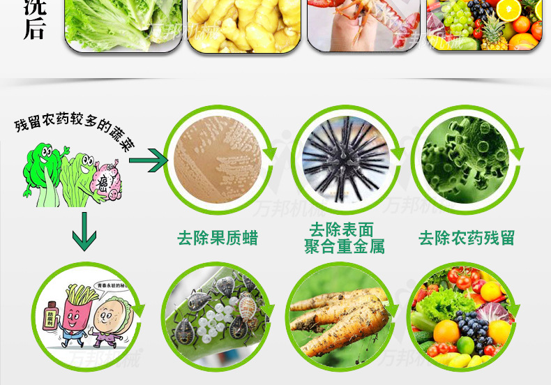 萬(wàn)邦詳情_12.jpg