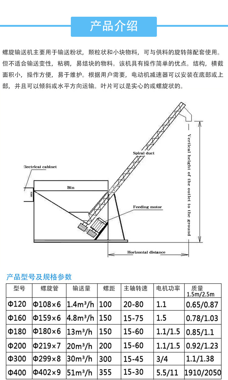 螺旋輸送機(jī)詳情頁(yè)1_02