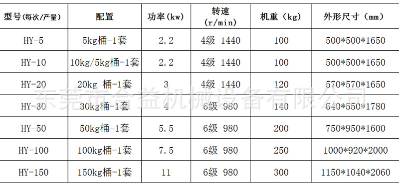 合益機(jī)械設(shè)備詳情頁---5-22_05.jpg