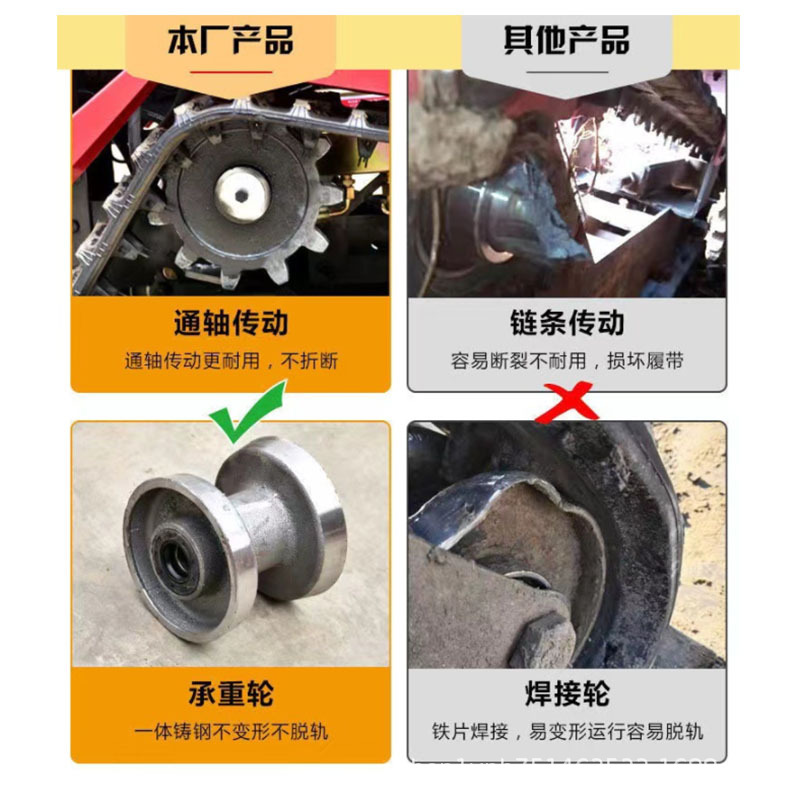 座駕旋耕機(jī)細(xì)節(jié)展示.jpg