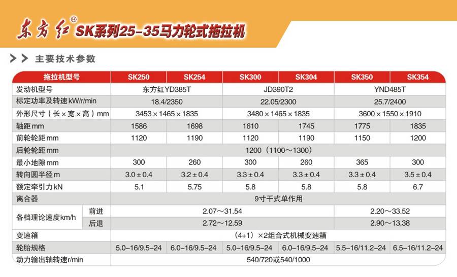 東方紅SK354拖拉機