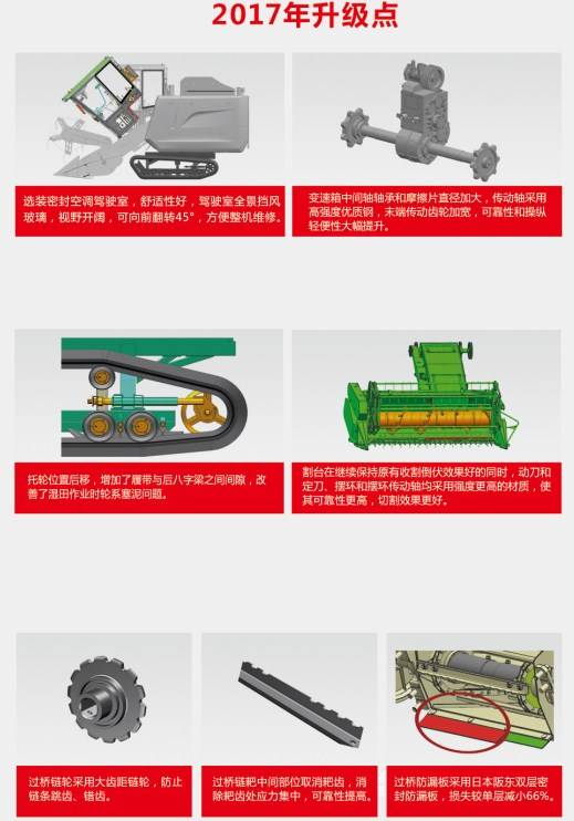 升級版升級點.jpg