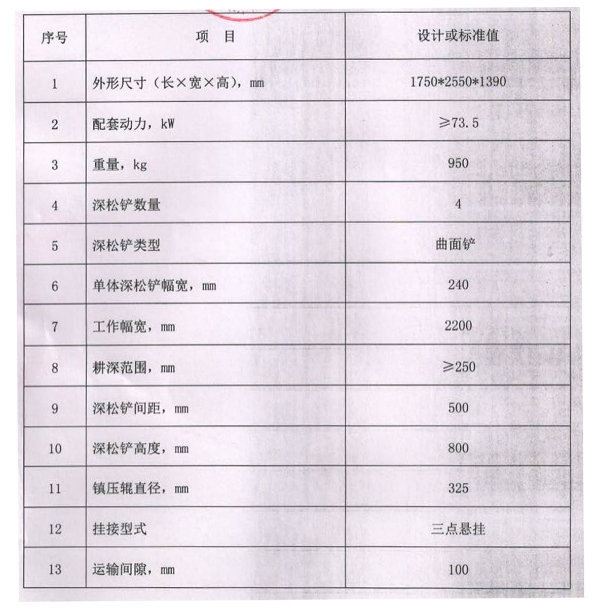 旭創1S-220旋耕機.jpg