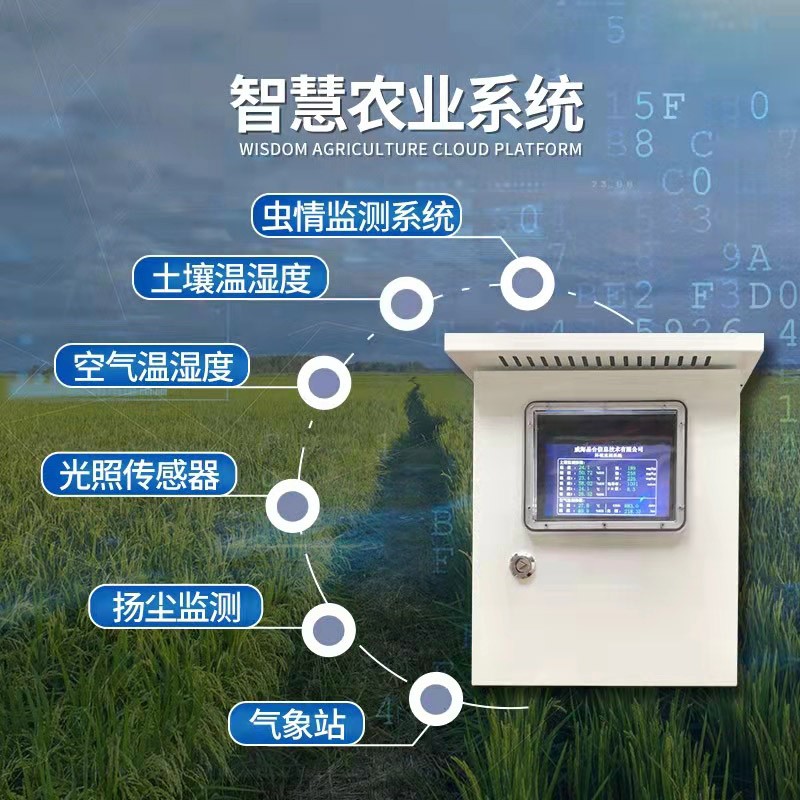 智慧農業系統